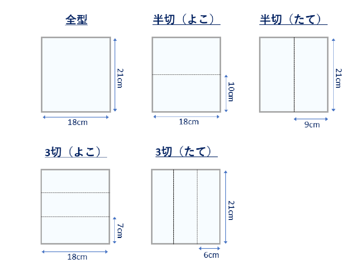 ラーメン用のカット例